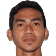 Ryan Wiradinata fm 2019