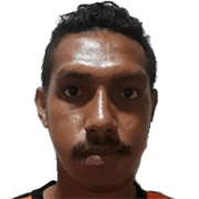 Delvin Rumbino fm 2019