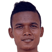 Ikhfanul Alam FM 2019