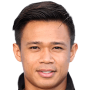 Ahmad Hazwan Bakri fm 2019