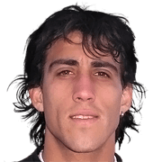 Leonardo Morales fm 2019