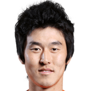 Seo Dong-Hyeon fm 2019