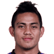 Iman Faturochman fm 2019