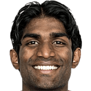 Mathusan Sandrakumar fm 2019