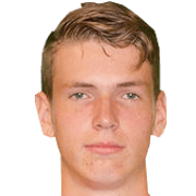 Niels Butter fm 2019