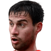 Goran Djulic fm 2019