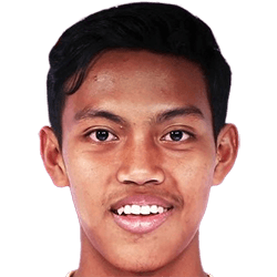 Muhd Syahmi Safari fm 2019