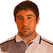 Coskun Olgay fm 2008