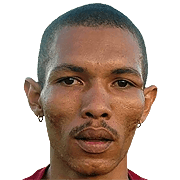 Brian Brendell FM 2021 Profile, Reviews