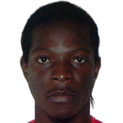 Signs Chibambo fm 2021