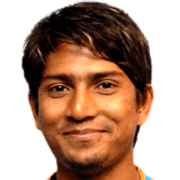 Raihan Hasan fm 2021