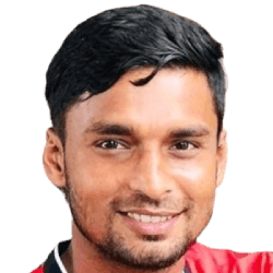 Tawhidul Alam Sabuz fm 2021