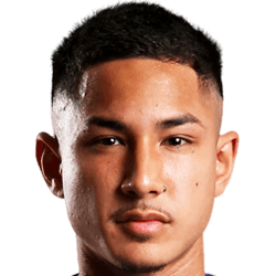 Faiq Bolkiah fm 2021