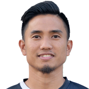 Mohd Helmi Zambin FM 2021 Profile, Reviews