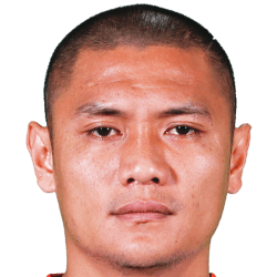 Mohd Shahrazen Said fm21