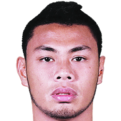 Yura Indera Putera fm21