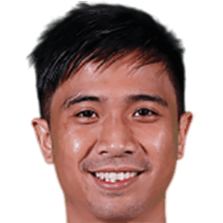 Abdul Mu'izz Sisa fm21