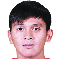 Mohd 'Afi Aminuddin fm 2021