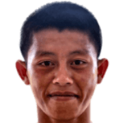 Mohd Fadhli Salleh fm 2021