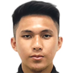 Abdul Hariz Herman fm 2021