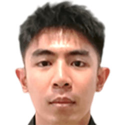 Mohd Rahimin Abdul Ghani fm 2021