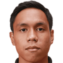 Mohd Amin Sisa fm 2021