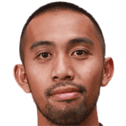 Muhd Yazid Azmi fm 2021