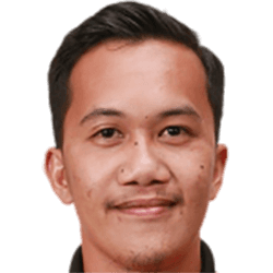 Ahsanuddin Mohd Dani fm 2021