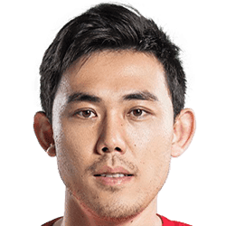 Li Xuepeng FM 2021 Profile, Reviews