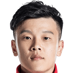 Zou Zheng FM 2021 Profile, Reviews