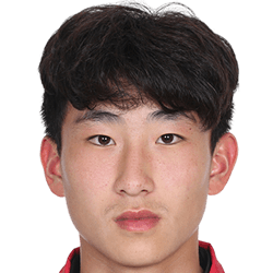 Changchun Yatai FM 2021 Players Review, Profiles