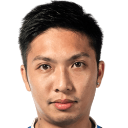 Chak Ting Fung fm 2021