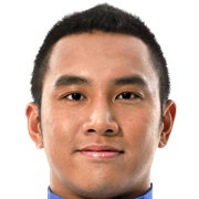 Chiu Yu Ming fm 2021