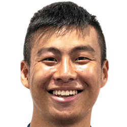 Yuen Ho Chun fm 2021