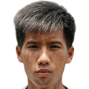 Ho Chun Ting fm 2021