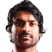 Subhashish Roy Chowdhury fm 2021