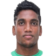 Nandhakumar Sekar fm 2021