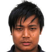 Milan Singh fm 2021