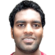 Rakesh Masih fm 2021
