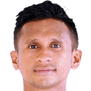 Ricky Ohorella fm21