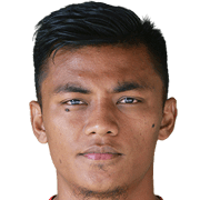 Irsyad Maulana fm 2021