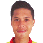 Rishadi Fauzi fm 2021