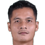 Fajar Handika fm 2021