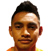 Ambrizal Umanailo fm21