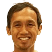 Ichsan Pratama fm 2021