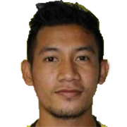 Andre Agustiar fm 2021