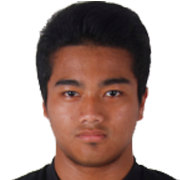 M. Reza Pratama fm 2021