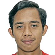 Muhammad Rasul fm 2021