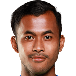 M. Aqil Savik fm 2021