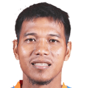 Saktiawan Sinaga fm 2021